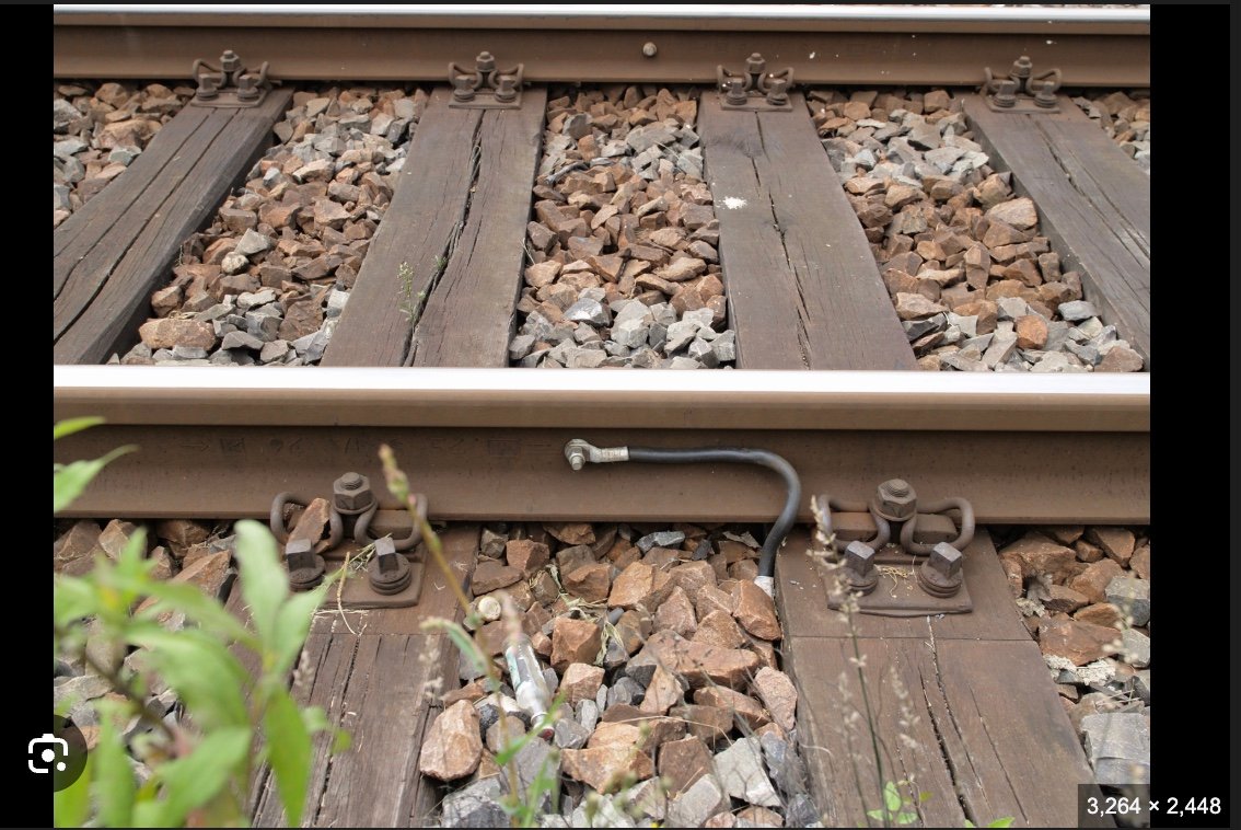 Track Components & Supply